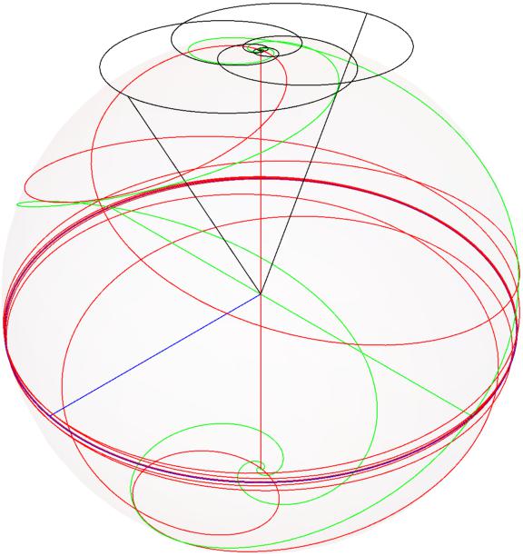 V.V. Shevchenko Seminar on Algebraic Methods of Theoretical Mechanics